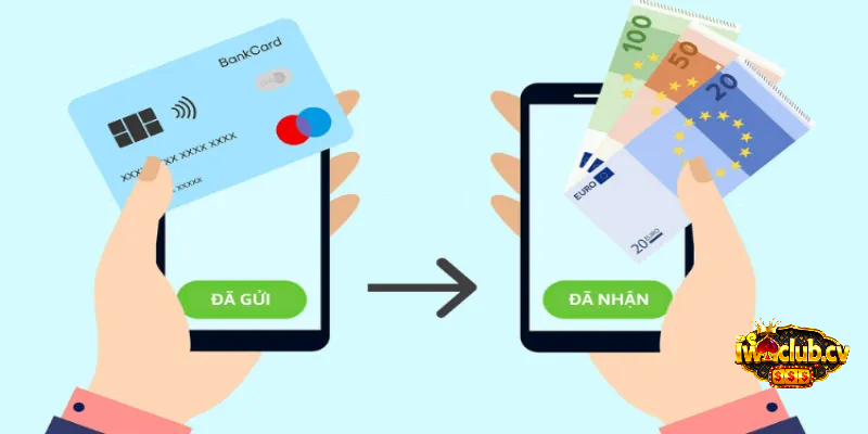 Làm Thế Nào Để Nạp Và Rút Tiền Tại Iwin Club