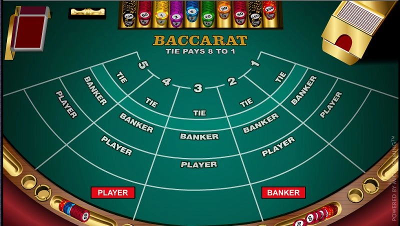 Cach Soi Cau Baccarat iWinClub 3